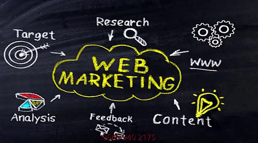 › nbsp› Web Site Tasarım | 0546 940 2175